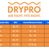 DRYPRO Waterproof Prosthetic Cover | DRYPRO .